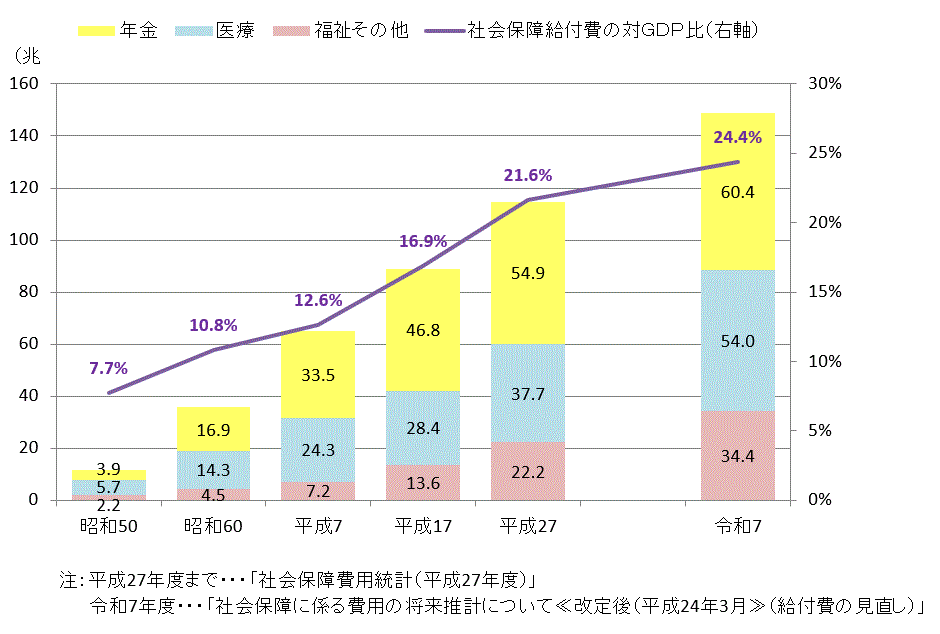 ここへきて「日本の購買力」が劇的に低下…いよいよ日本人の生活が「貧しくなってきた」現実