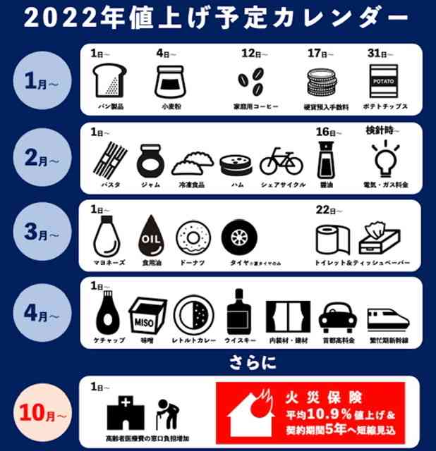 ここへきて「日本の購買力」が劇的に低下…いよいよ日本人の生活が「貧しくなってきた」現実