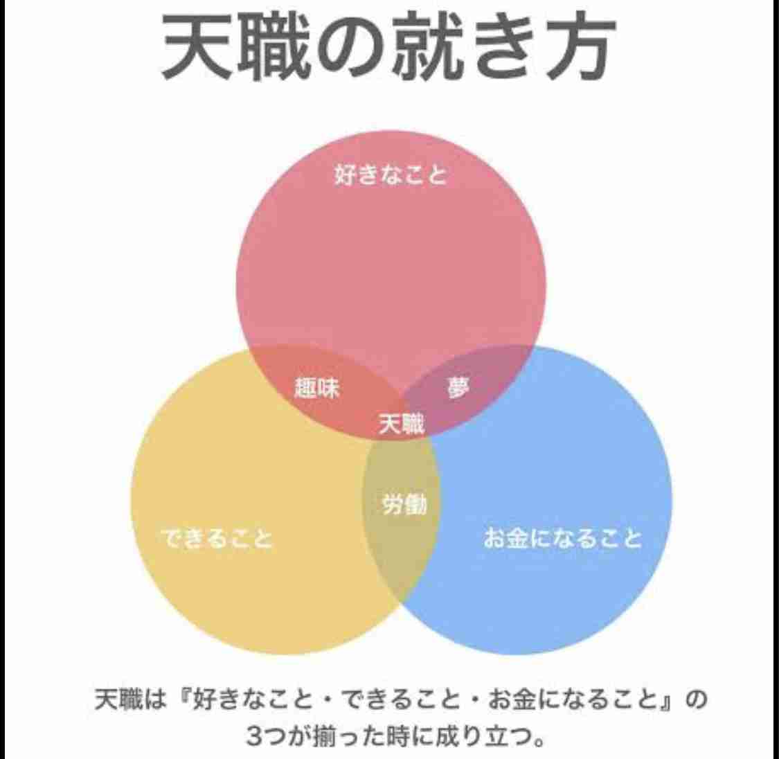 ゲッターズ飯田「“天職”に出会うためにするべきこと」