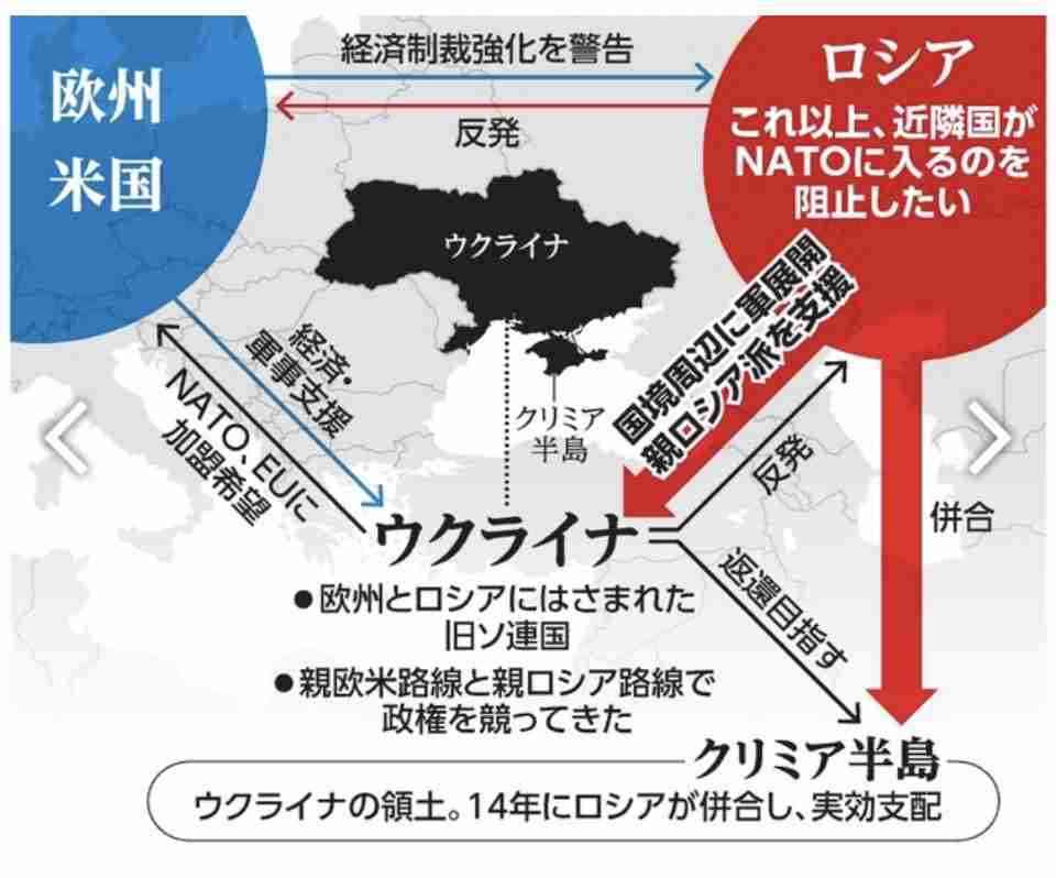 ウクライナ、外国人部隊編成へ　国外から志願募集