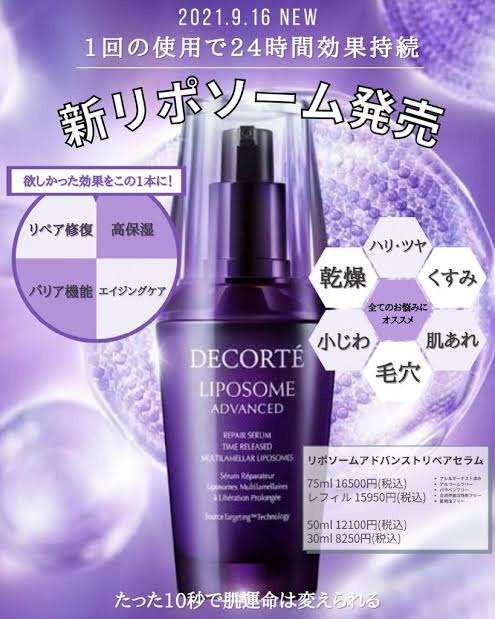 [スキンケア]　試して決まるまでの期間