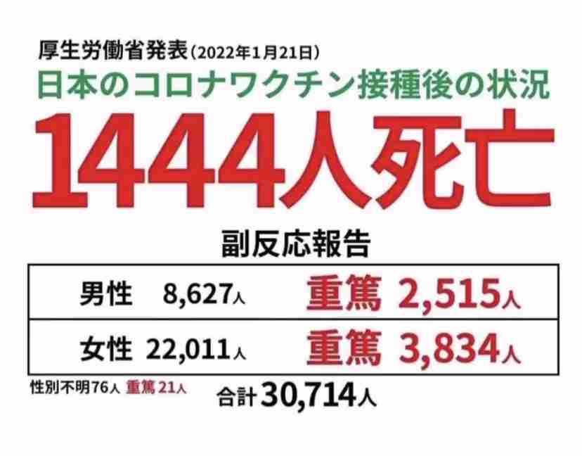 ワクチン早く打てに「接種券来ない」「接種券早く！」抗議の声　横浜も大阪も未発送多数