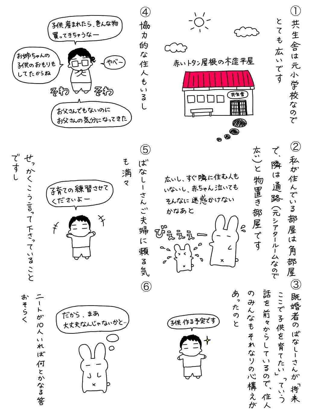 他力本願な人にイライラする。