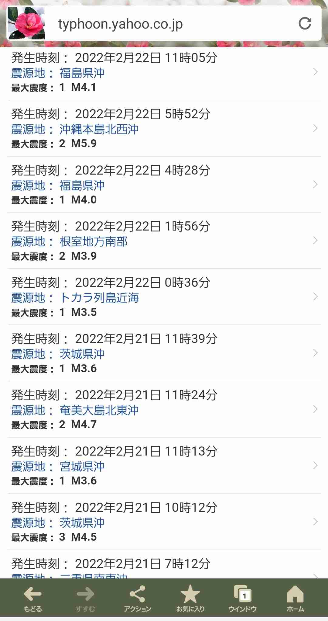 自律神経？ザワザワ感ある人