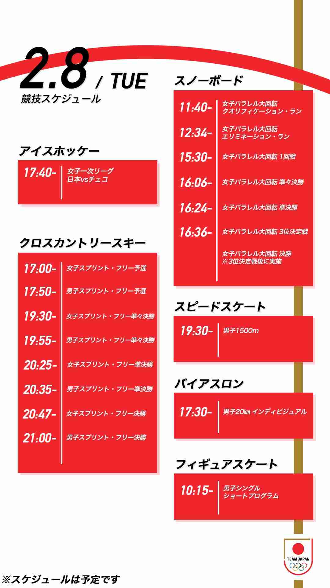 【実況・感想】北京オリンピック2022 総合トピ 2月8日
