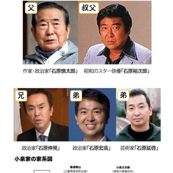 石原慎太郎氏が死去　89歳　東京都知事や運輸相など歴任