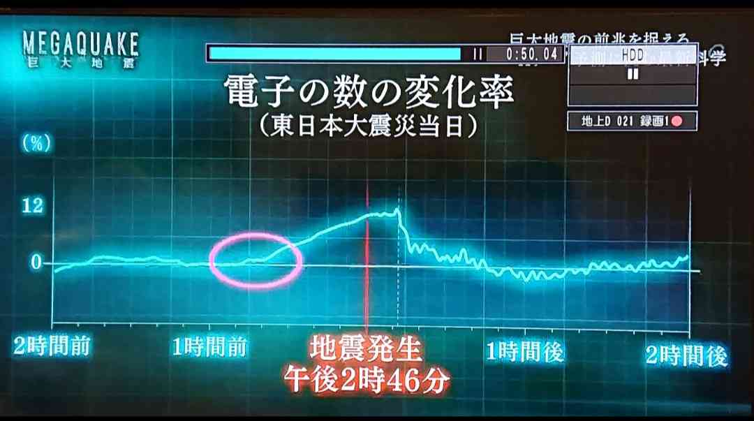 トンガ噴火、津波最大15m　3人死亡、被害拡大も