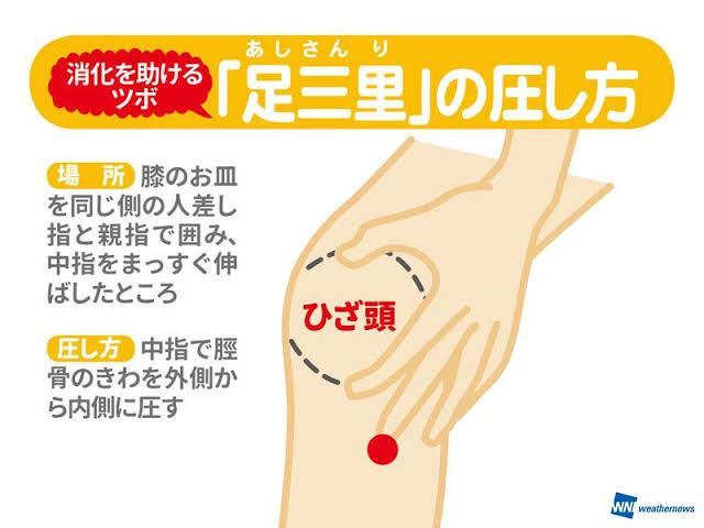 落ち込んでる人に食べ物を与えるトピ