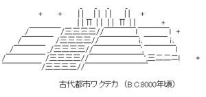 【2ちゃんねる】色んなアスキーアートがみたい