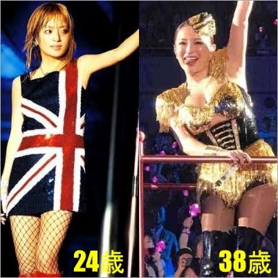 20年前の日本人に言ったら驚きそうなこと、信じてもらえなそうなことPart2