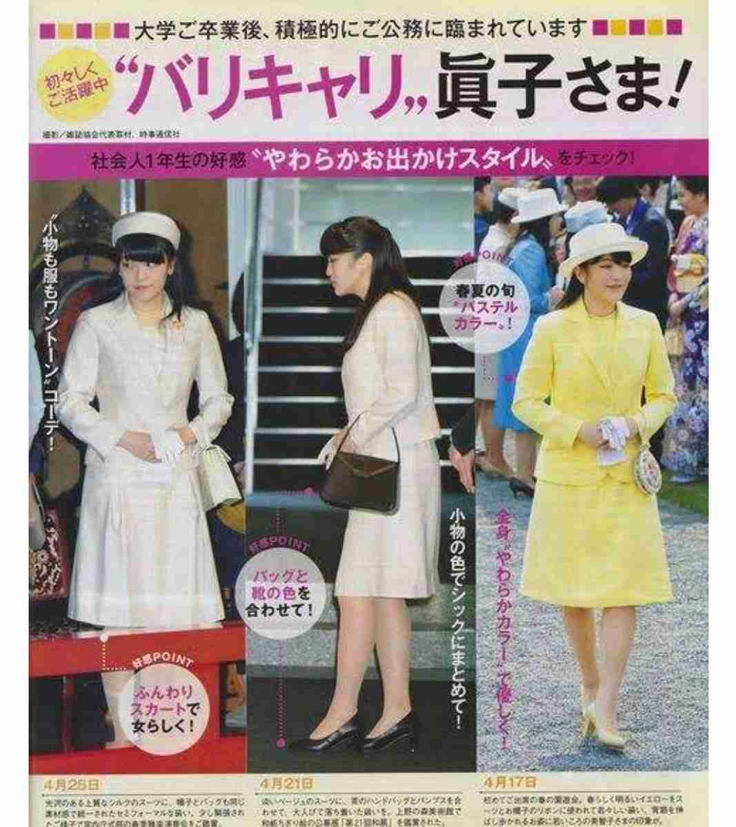 立っているときの手の位置