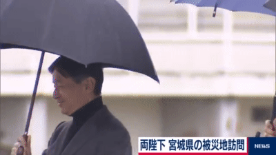 立っているときの手の位置