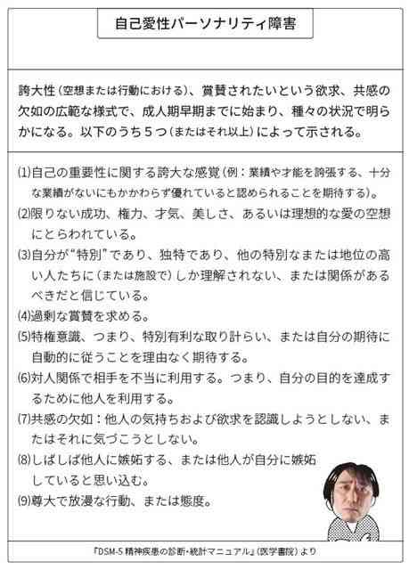 自己愛性人格障害について語ろうpart21