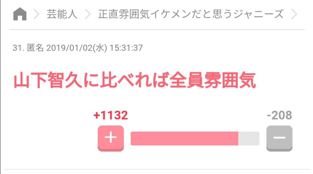 貴方が思う顔面国宝は!?