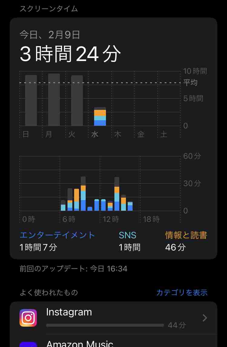 スクリーンタイム見せて！