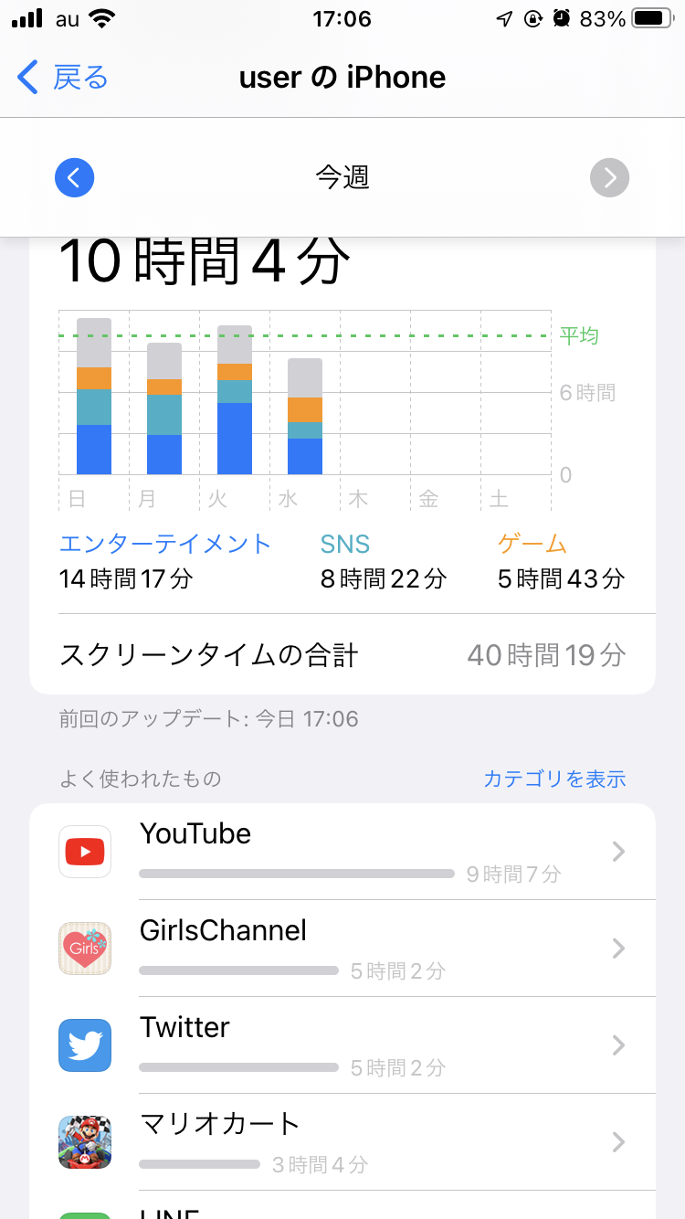 スクリーンタイム見せて！