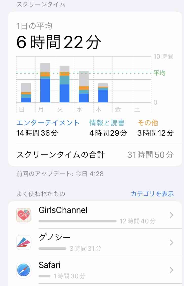 スクリーンタイム見せて！