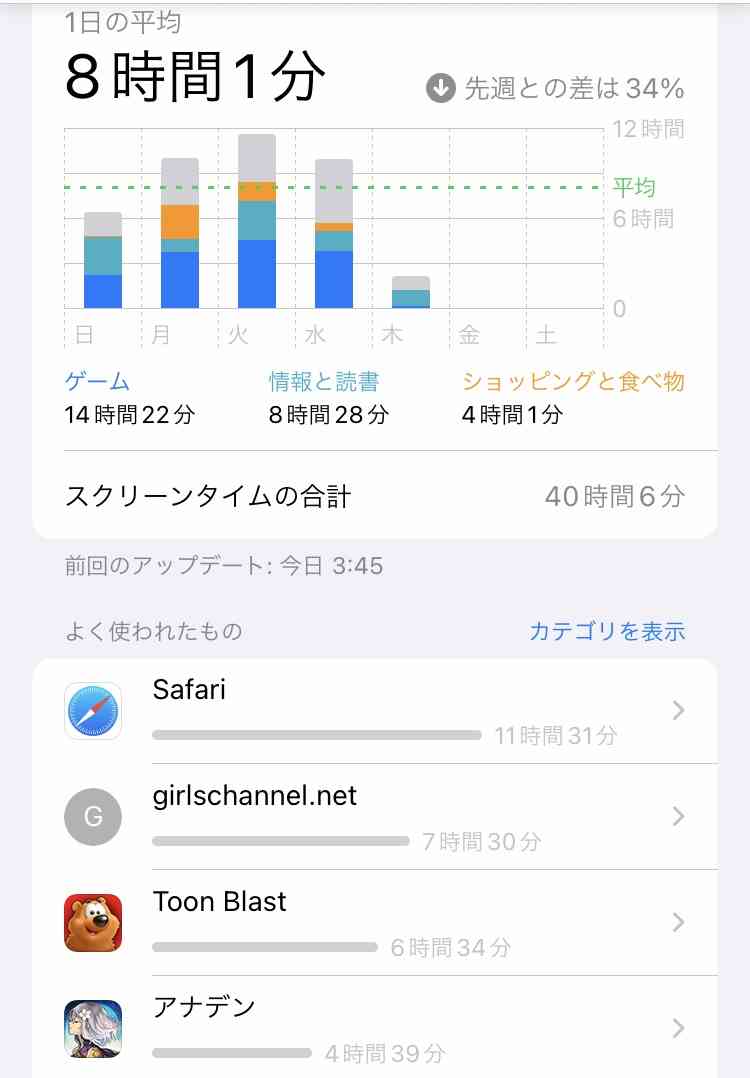スクリーンタイム見せて！