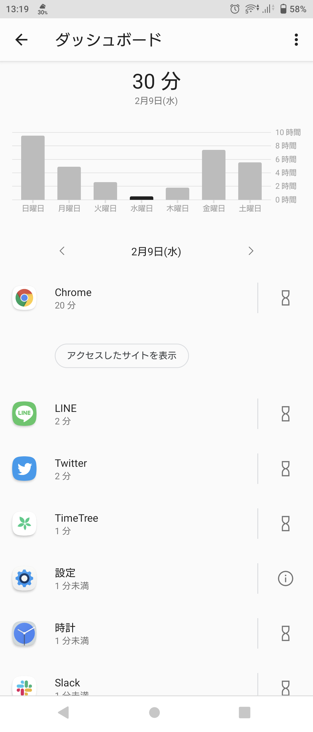 スクリーンタイム見せて！