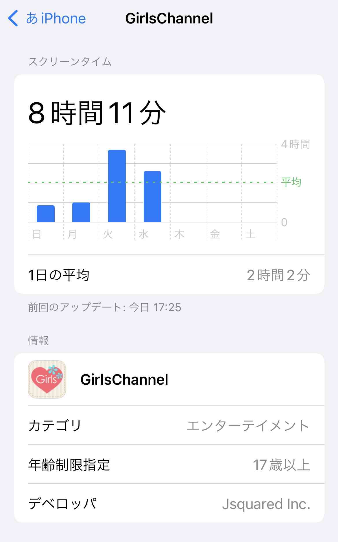 スクリーンタイム見せて！