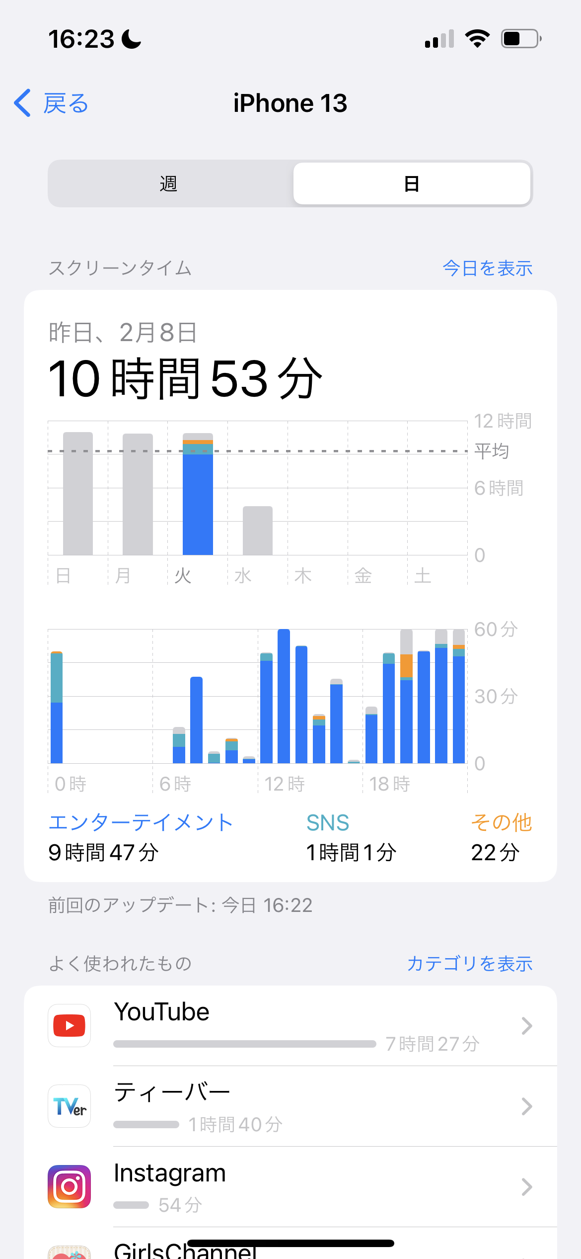スクリーンタイム見せて！