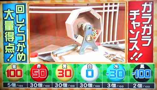 【当選経験者】一番豪華な景品は何でしたか？