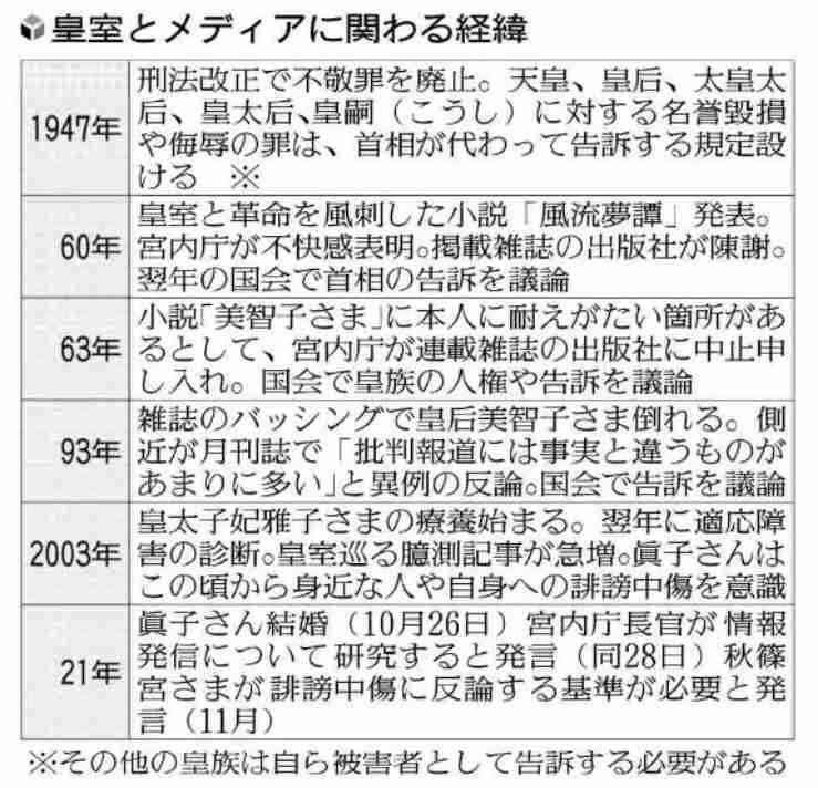ゆたぼんが誹謗中傷裁判で勝訴を報告　「批判と誹謗中傷は違う」の声