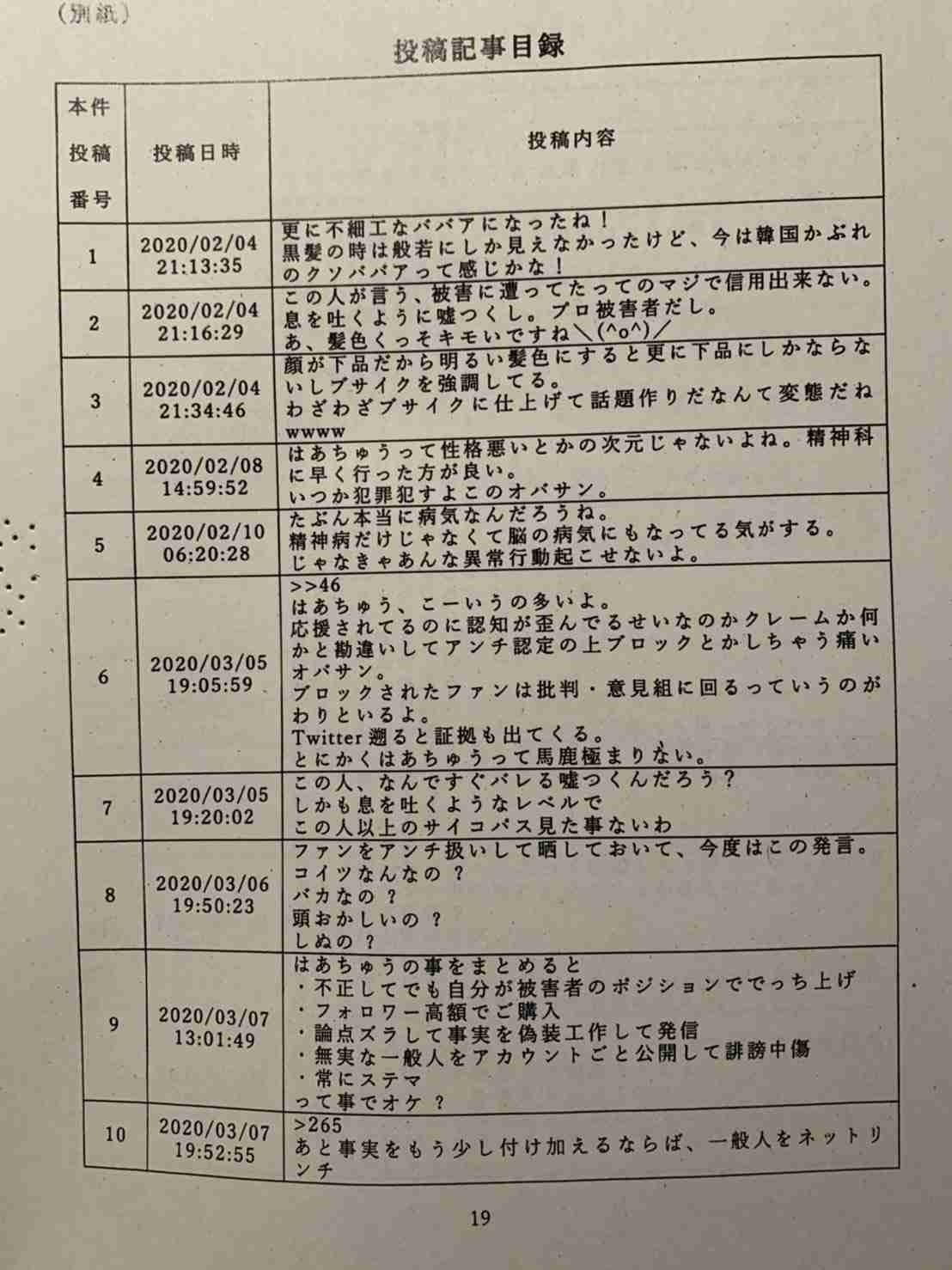 ゆたぼんが誹謗中傷裁判で勝訴を報告　「批判と誹謗中傷は違う」の声