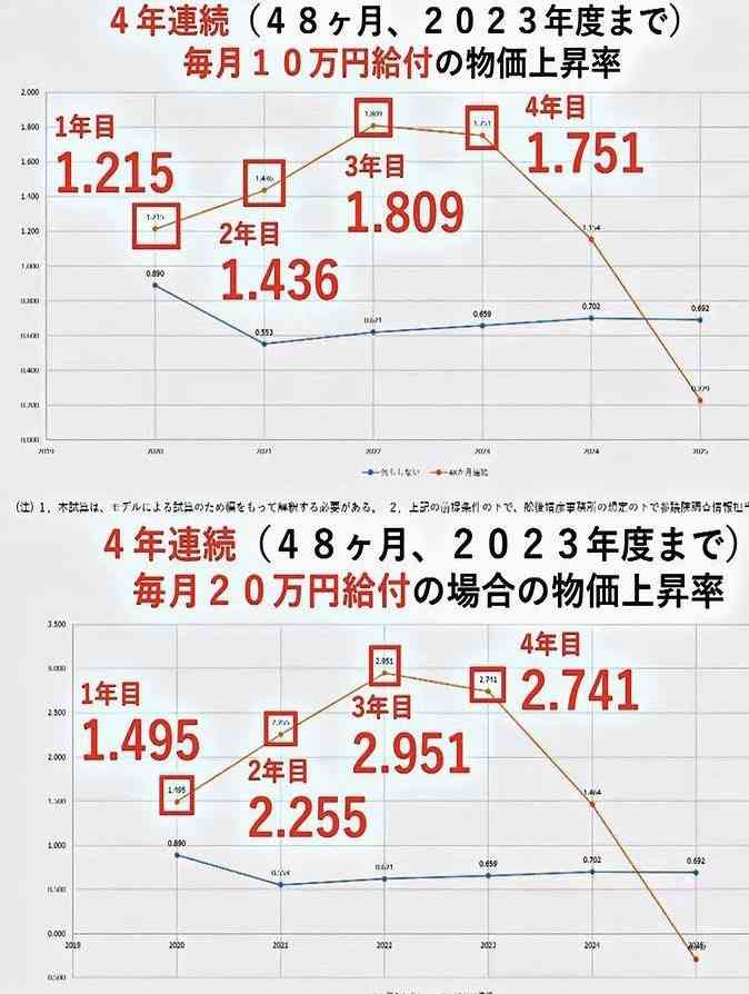 橋下徹氏、日刊ゲンダイのネット記事に「名誉傷つけられた」…損害賠償求め提訴