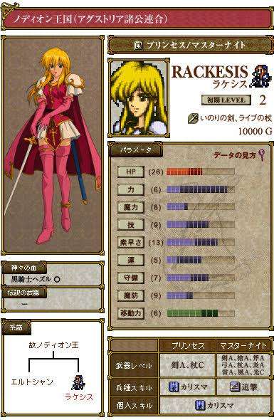 【二次元】カリスマキャラと言えば？