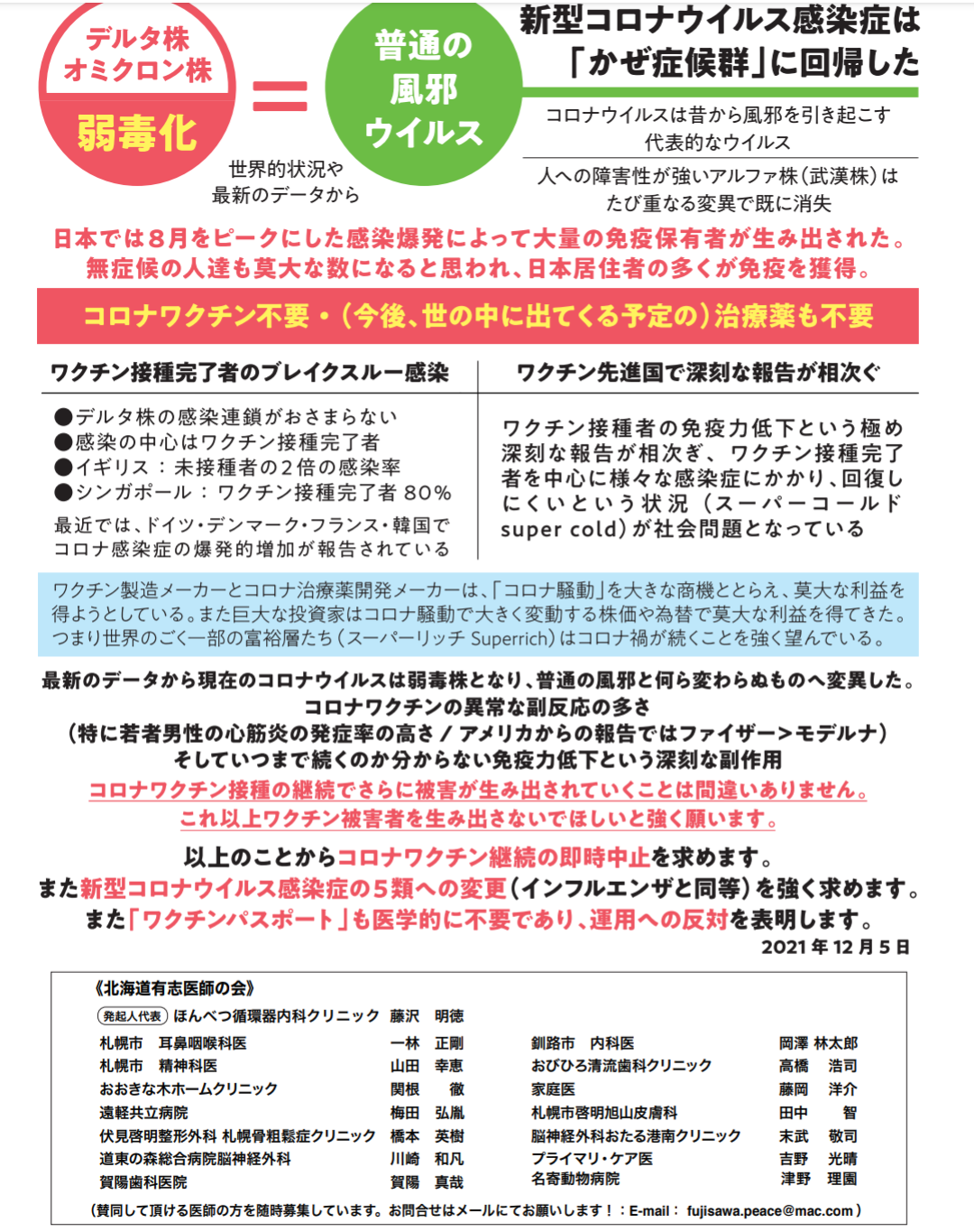 全国の新型コロナ感染者　累計で500万人を超える　2月だけで200万人以上増