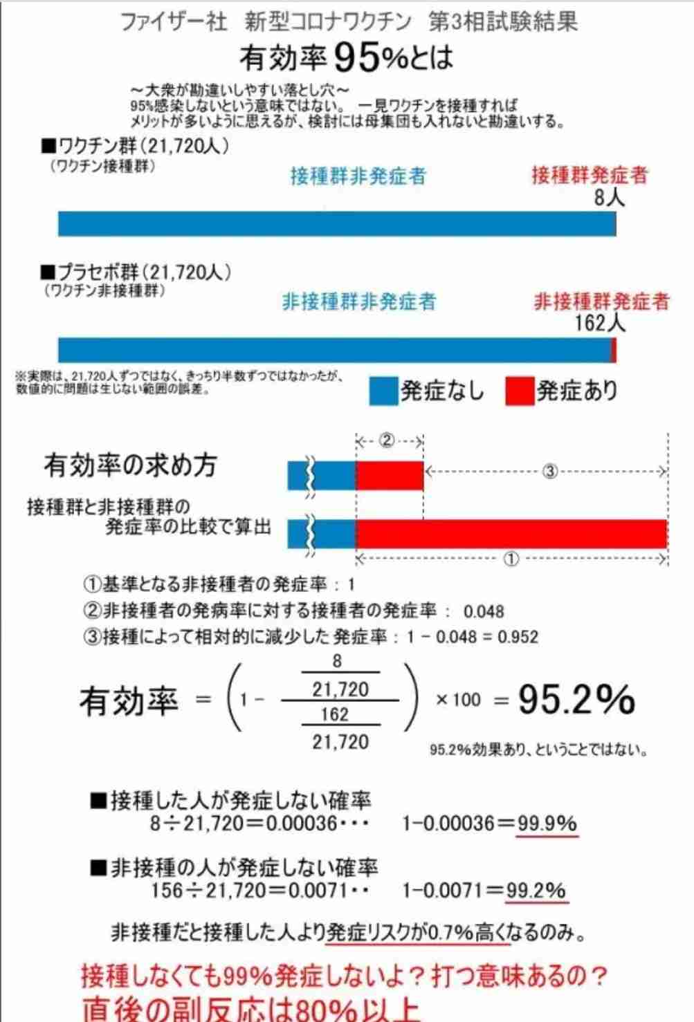 10代学生死亡、基礎疾患なし コロナ感染、さいたま市