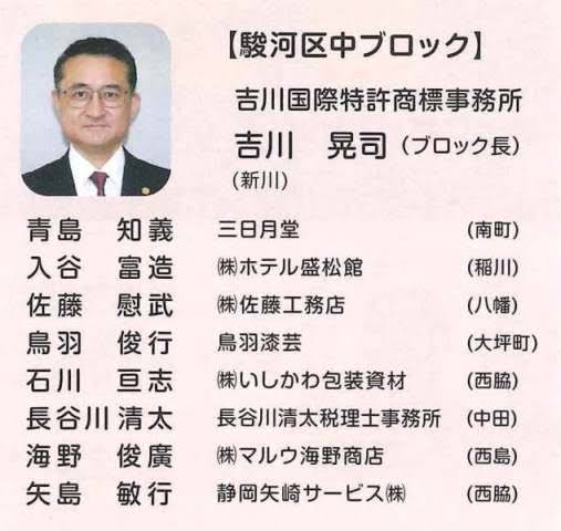 同姓同名の少なそうな有名人