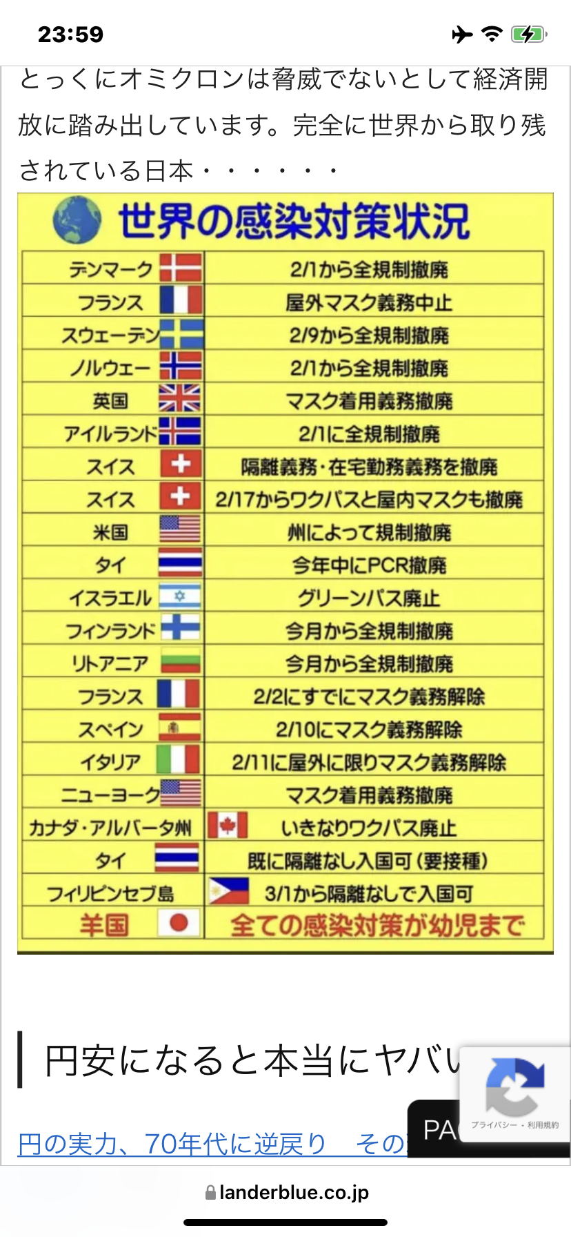 オミクロン株亜種 大阪初の市中感染を確認