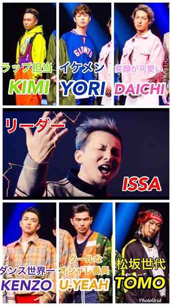 ライジングプロダクションを語りたい