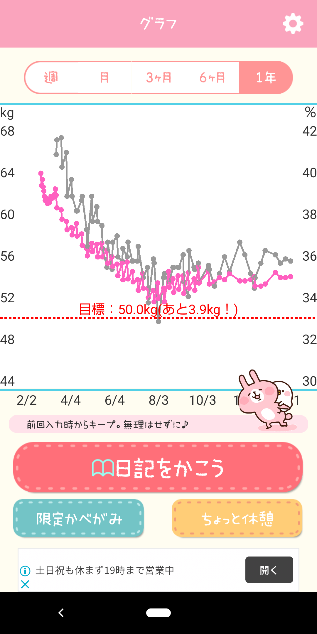 2月　ダイエット総合トピ