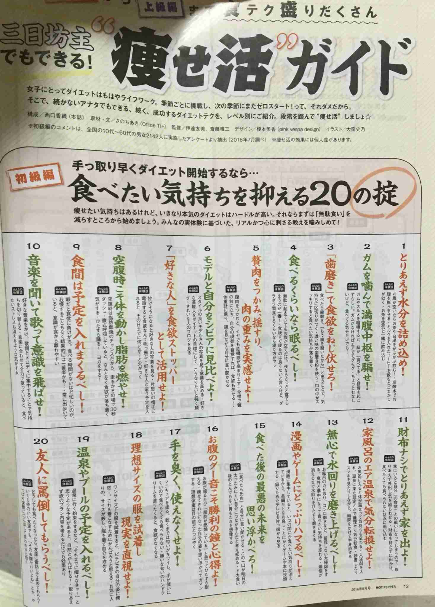 2月　ダイエット総合トピ