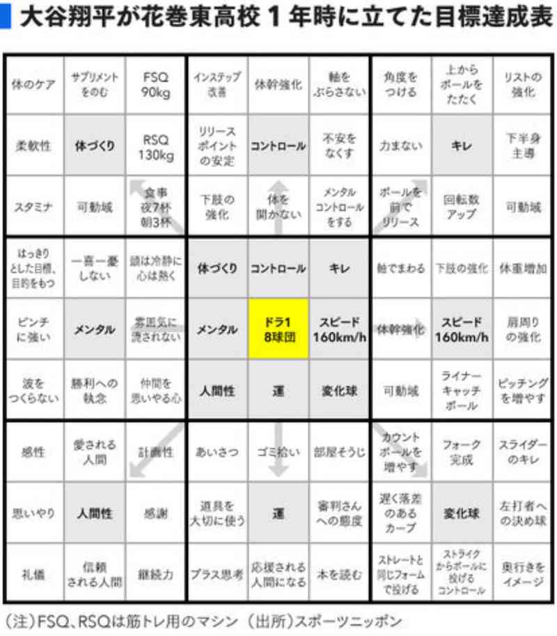 私の願いは周りで叶う