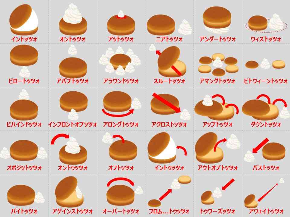 使いたいけど使いどころの無い画像