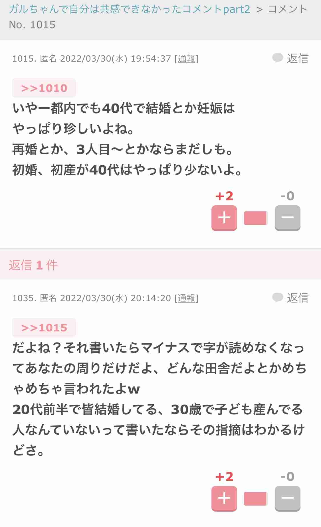 「30代以上」結婚諦めてたけど、結婚できた人～part3