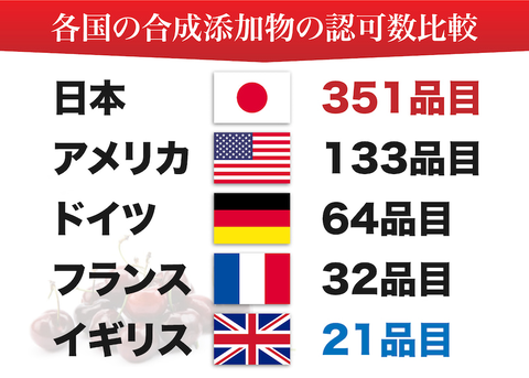 キエフ周辺で戦闘激化 9階建て住宅に砲撃、約100人が生き埋めか