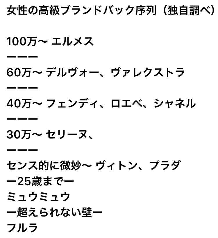 ブランドの年齢層気にしますか？
