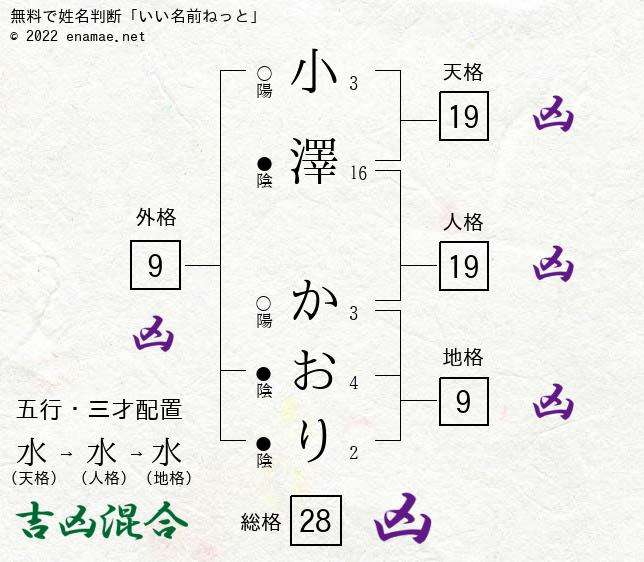 餅田コシヒカリ“黒髪のセクシー美女”に変身 メイク担当・ざわちん「もともと素材がいい」