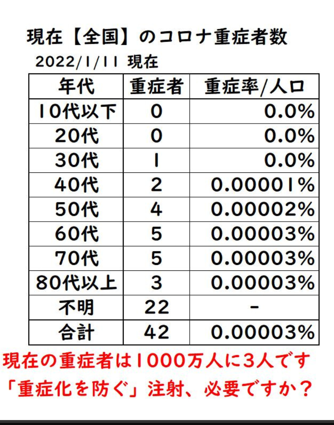 接種後に「熱出た人ほどワクチン効果高い」　九大病院など発表