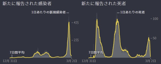 「マスクをしていないこと注意され腹が立った」JR札幌駅前の広場で40代男性