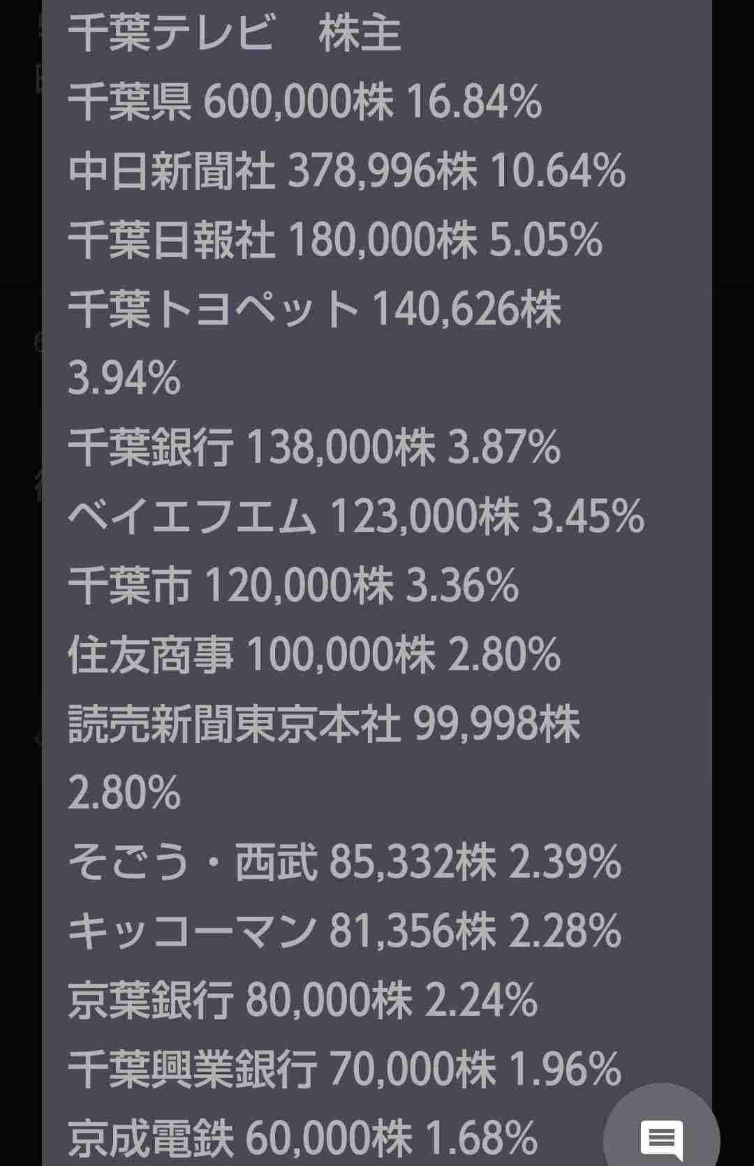 「白黒アンジャッシュ」TVerで配信開始へ 渡部建の1年8カ月ぶりテレビ復帰放送回から