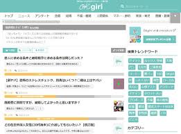アンケートサイトに登録していますか？