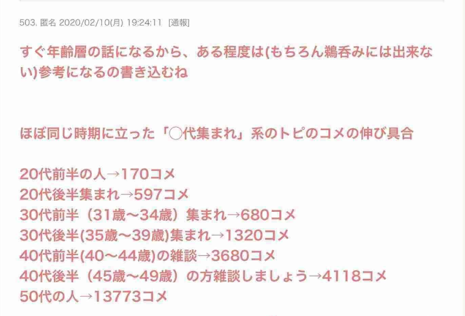 じわじわ来るガルちゃんの投稿part12