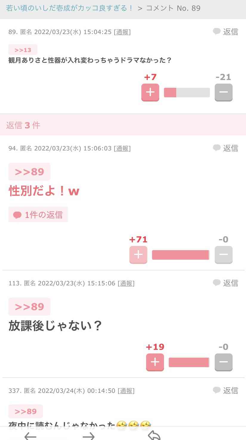 じわじわ来るガルちゃんの投稿part12