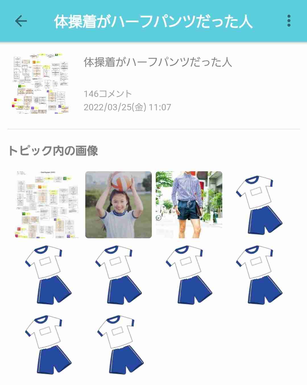 じわじわ来るガルちゃんの投稿part12